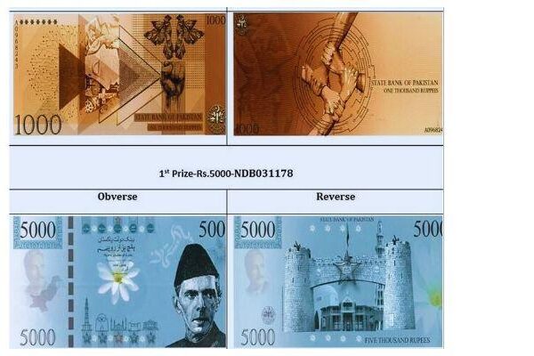 Pakistan to Launch New Currency Notes with Updated Designs